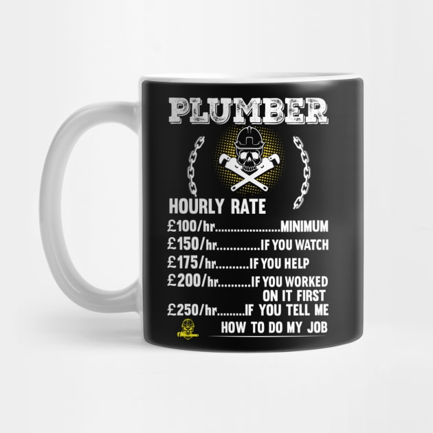 Plumber Hourly Rate by Tee-hub